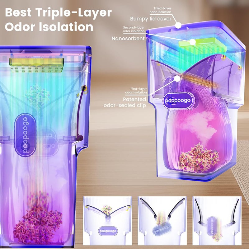 Ayvfirex Cat Litter Trash Can, Best Litter Disposal Bin, Pet Waste Container, Odor Locking, Pet Waste Pail for Cats/S/M Dogs/Rabbits, Cat Lovers' Essential Gift Duo - Image 2